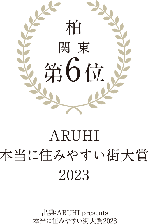 ARUHI本当に住みやすい街大賞2023第6位