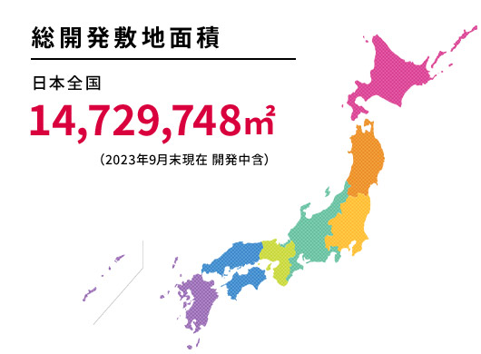総開発敷地面積　日本全国14,729,748㎡ 2023年9月末現在 開発中含
