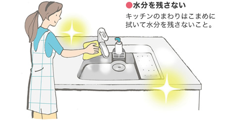 ●水分を残さない キッチンのまわりはこまめに拭いて水分を残さないこと。
