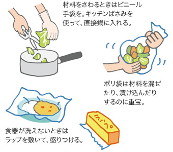 材料をさわるときはビニール手袋を。キッチンばさみを使って、直接鍋に入れる。／ポリ袋は材料を混ぜたり、漬け込んだりするのに重宝。／食器が洗えないときはラップを敷いて、盛りつける。