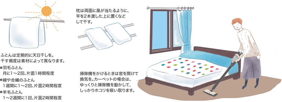 掃除機をかけるときは窓を開けて換気を。カーペットの場合は、ゆっくりと掃除機を動かして、しっかりホコリを吸い取ります。／ふとんは定期的に天日干しを。干す頻度は素材によって異なります。／枕は両面に風が当たるように、竿を2本渡した上に置くなどして干す。